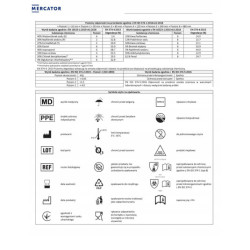 Nitrilové rukavice Nitrylex Basic velikost M, 100 ks