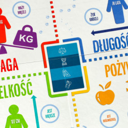 Vzdělávací hra Na vrcholu hry pro zvídavé 8+ MULTIGRA  - polsky jazyk