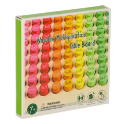 Vzdělávací sada násobení do 100 kulatá