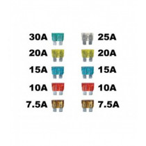 Pojistky nožové sada MAXI 10ks