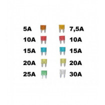 Pojistky mini sada 10ks